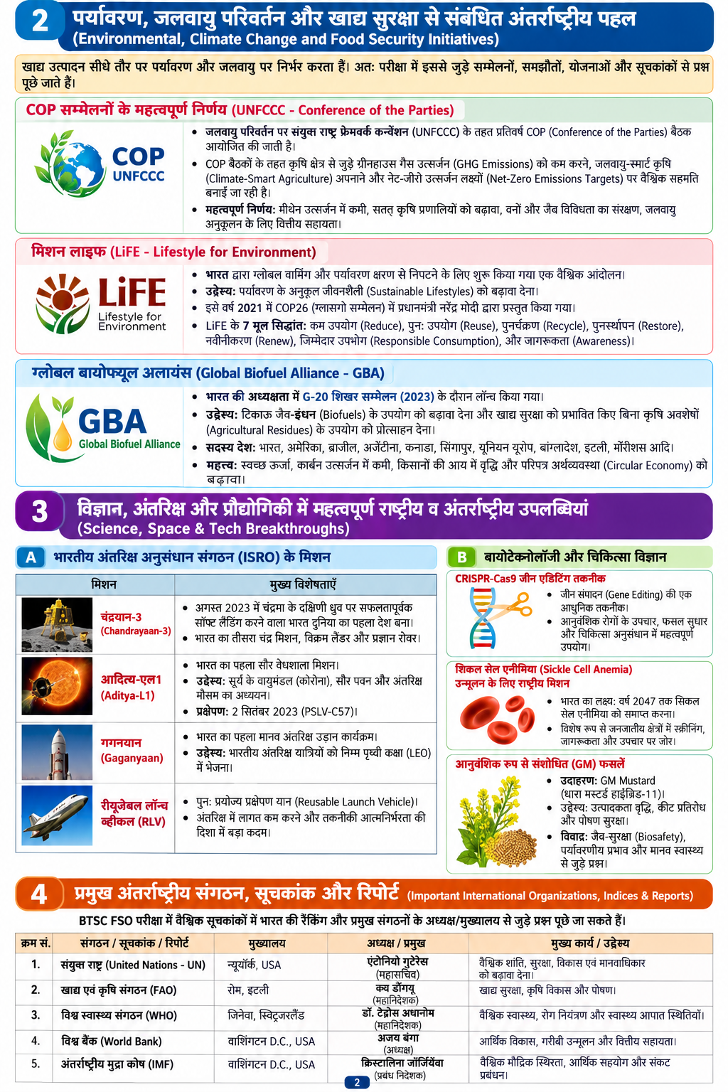 btsc food safety officer book test series and mcq and pyq